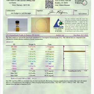 Photo of CBD Hemp Oil - CBD 1000mg Tincture