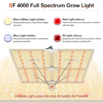 Photo of 'The Essentials' Grow Kit | Spider Farmer LED | Gorilla Grow Tent | 4’ x 4’