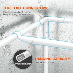Photo of Spider Farmer® 2’x2’x5′ 70cm x 70cm x 160cm Indoor Grow Tent