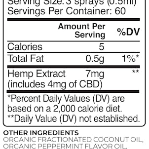 Photo of 250mg Full Spectrum Hemp Extract - Mint Flavor