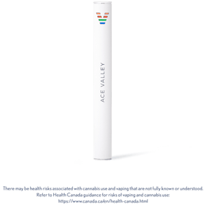 Photo of 510 Thread Battery