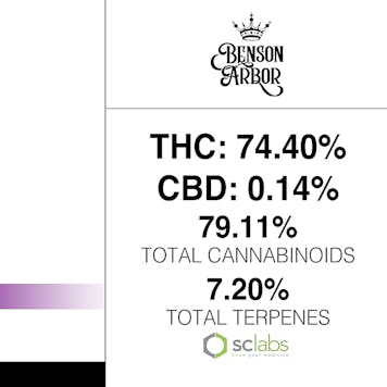 Photo of Alpine OG 100% Cured Resin Cartridge 1 Gram