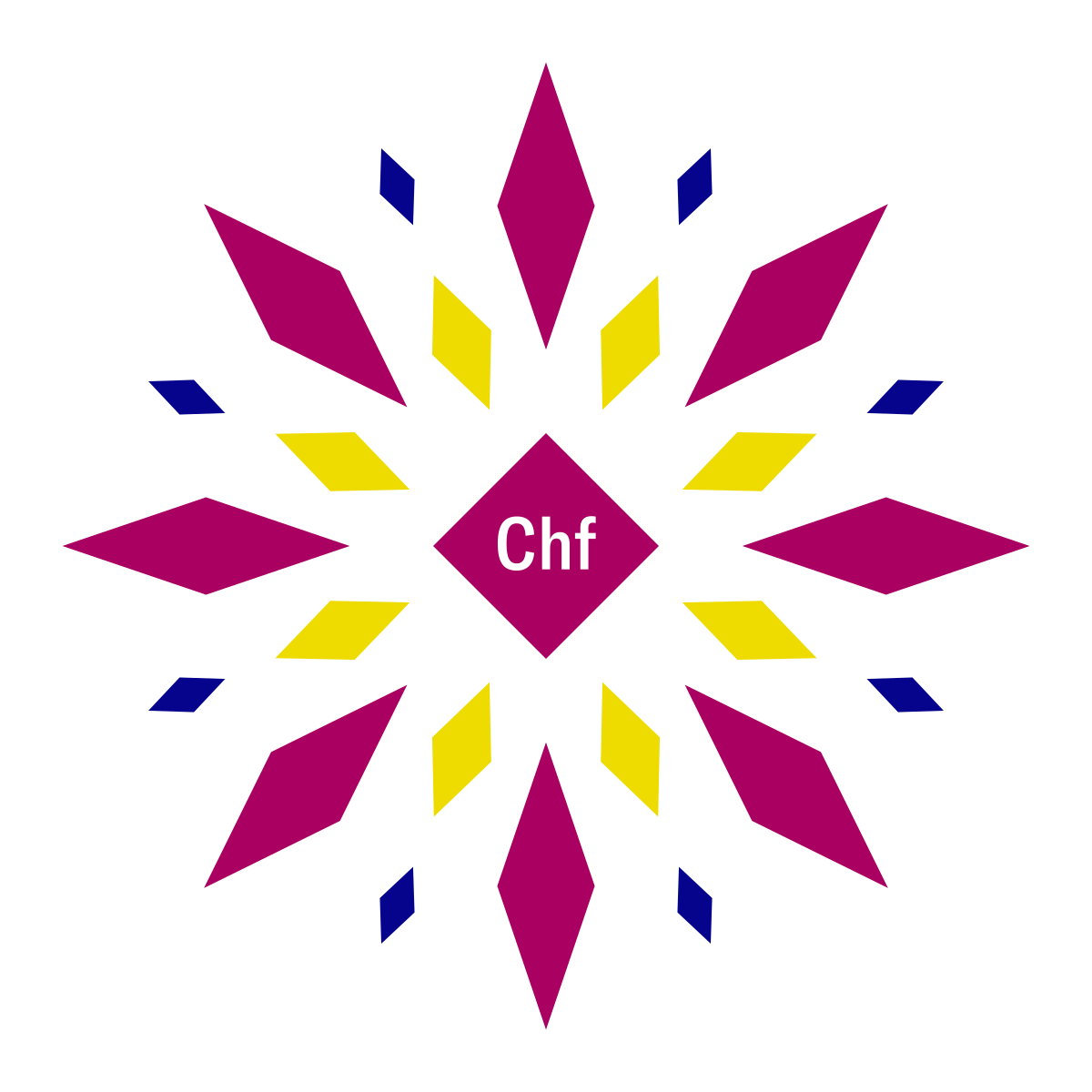 Chocolate Fondue Marijuana Strain Information Leafly