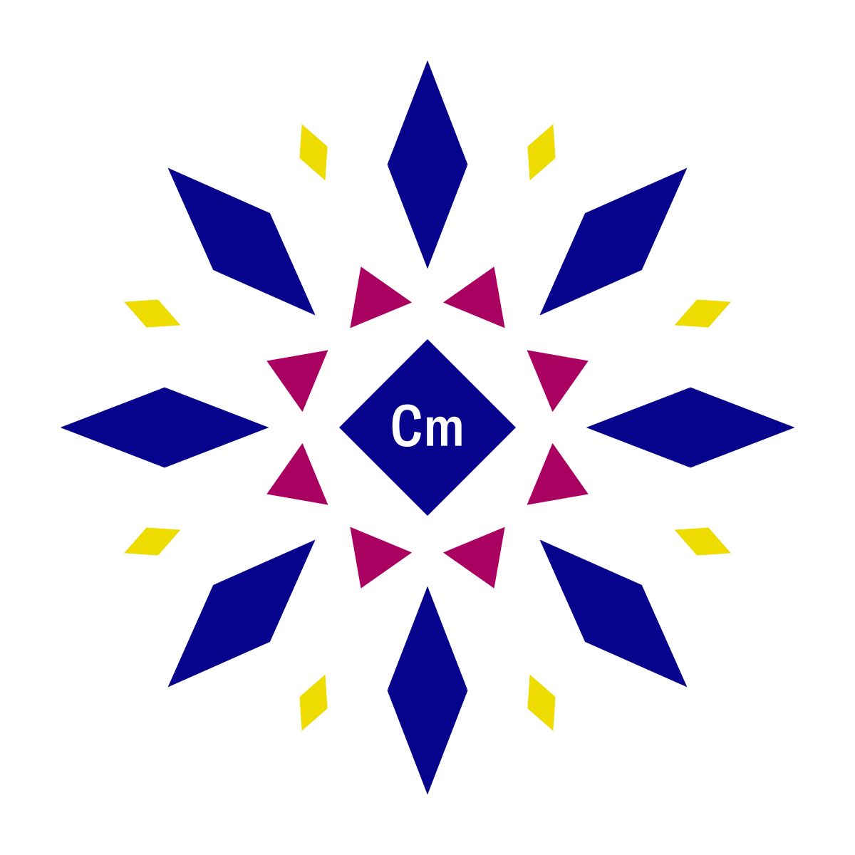Critical Mass Marijuana Strain Information Leafly