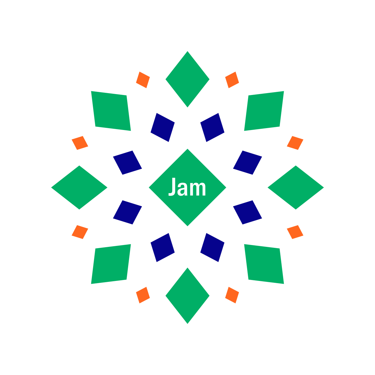 Jamaican Marijuana Strain Information Leafly