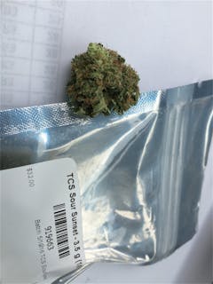 User uploaded image of Sour Sunset